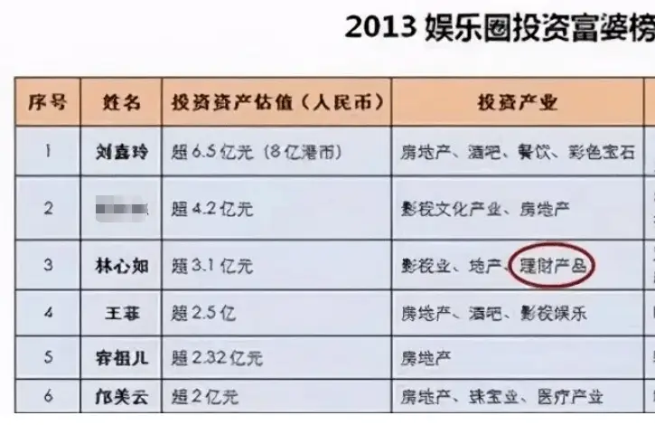 霍建华近年作品_胡歌霍建华对比_霍建华滚出娱乐圈